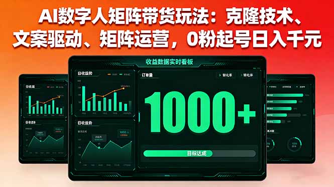 AI数字人矩阵带货玩法：克隆技术、文案驱动、矩阵运营，0粉起号日入千元-快名资源网