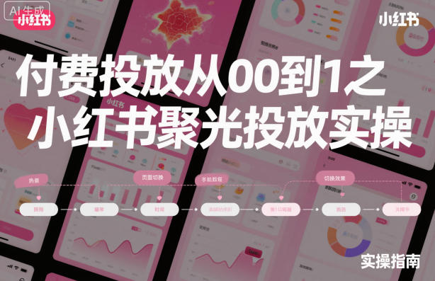 ‌​⁢‍⁤​⁣⁤⁣‍‬‬‬⁤⁤‌‬⁡‌⁣⁡⁣⁣​‍⁣‍​‍‬⁤​‌⁤⁢‍‍​⁢​​‍⁡‌付费投放从0到1之小红书聚光投放实操-快名资源网