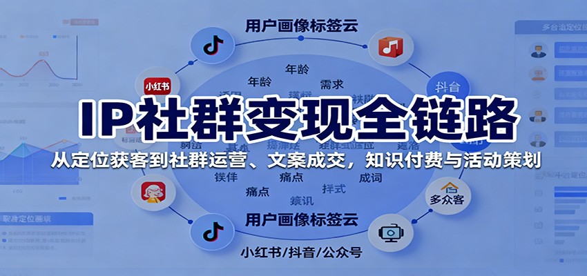 IP社群变现全链路，从定位获客到社群运营、文案成交，知识付费与活动策划-快名资源网