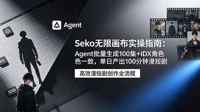 Seko无限画布实操指南：Agent批量生成100集+IDX角色一致，单日产出100分钟漫短剧-快名资源网
