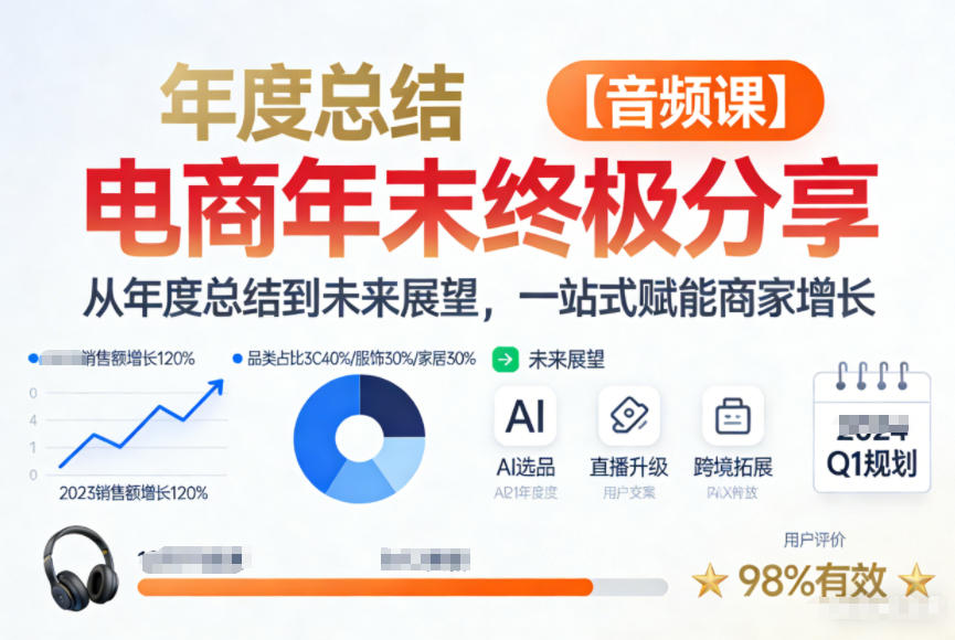 电商年未终极分享，从年度总结到未来展望，一站式赋能商家增长【音频课】-快名资源网
