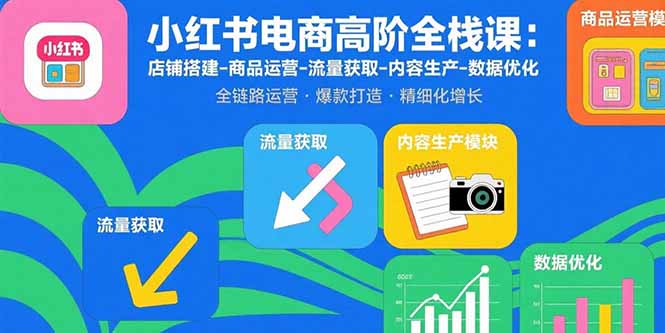 小红书电商高阶全栈课：店铺搭建-商品运营-流量获取-内容生产-数据优化-快名资源网