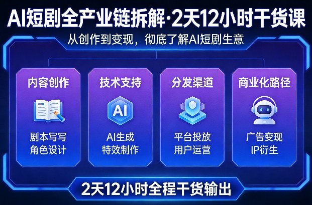 A短剧全产业链拆解，2天12小时全程干货输出，彻底的了解AI短剧是一门什么生意-快名资源网