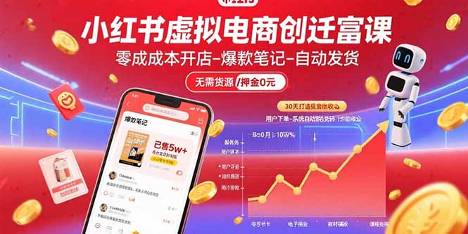 小红书虚拟电商创富课：零成本开店/爆款笔记/自动发货,30天打造被动收入-快名资源网