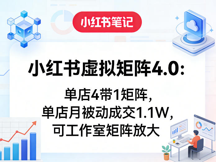 小红书虚拟矩阵4.0：单店4带1矩阵，单店月被动成交1.1W，可工作室矩阵放大-快名资源网