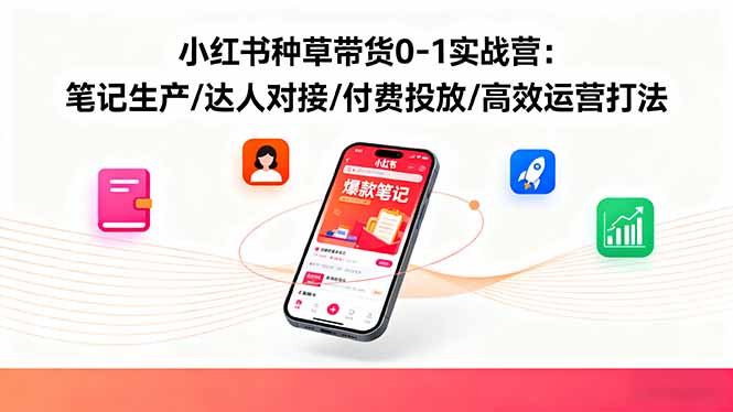 小红书种草带货0-1实战营：笔记生产/达人对接/付费投放/高效运营打法-快名资源网