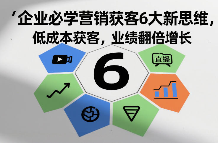 企业必学营销获客6大新思维，低成本获客，业绩翻倍增长-快名资源网