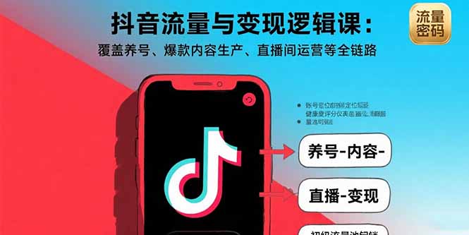 抖音流量与变现逻辑课：覆盖养号、爆款内容生产、直播间运营等全链路-快名资源网
