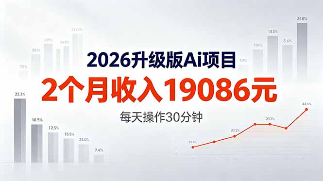 2026升级版Ai任务，2个月收入19086元，熟练后每天操作30分钟！-快名资源网
