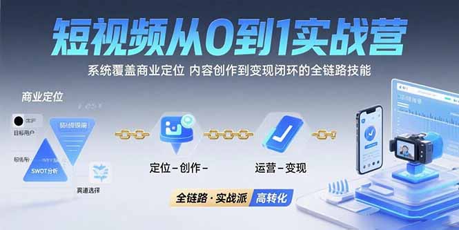 短视频从0到1的实战营：系统覆盖商业定位,内容创作到变现闭环的全链路技能-快名资源网