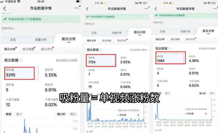 图片[1]-短视频矩阵起号涨粉变现训练营｜多类目剪辑·矩阵起号·账号出售，零基础无露脸稳涨粉落地变现全课-青虫资源网