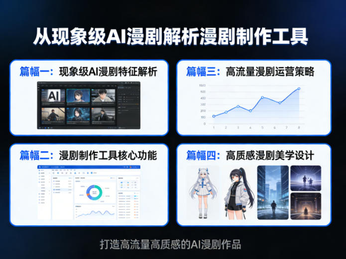从现象级AI漫剧解析漫剧制作工具，四大篇幅带你了解漫剧，打造高流量高质感的AI漫剧作品-快名资源网