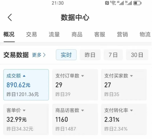 2025版多多冷门虚拟U盘项目玩法，单店铺月变现1w+，稳赚不赔！-快名资源网