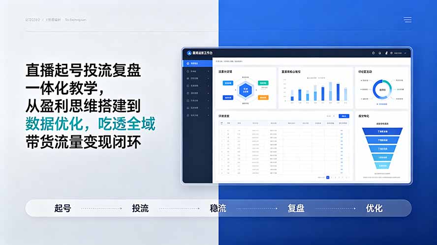 直播起号投流复盘一体化教学，从盈利思维搭建到数据优化，吃透全域带货流量变现闭环-青虫资源网