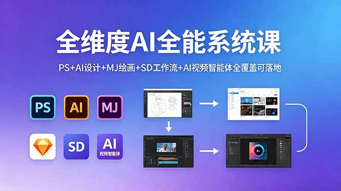 全维度AI全能系统课，PS+AI设计+MJ绘画+SD工作流+AI视频智能体全覆盖可落地-快名资源网
