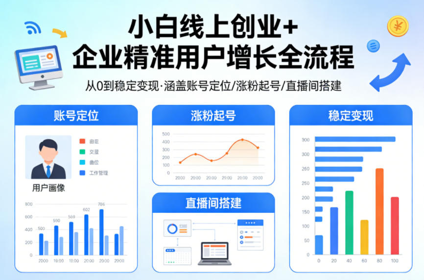 小白线上短视频创业+企业精准用户增长全流程，涵盖账号定位、涨粉起号，直播间搭建等，从0做到稳定变现-快名资源网