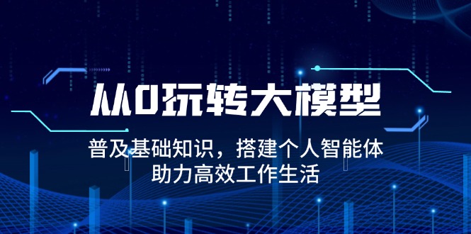 从0玩转大模型，普及基础知识，搭建个人智能体，助力高效工作生活-快名资源网