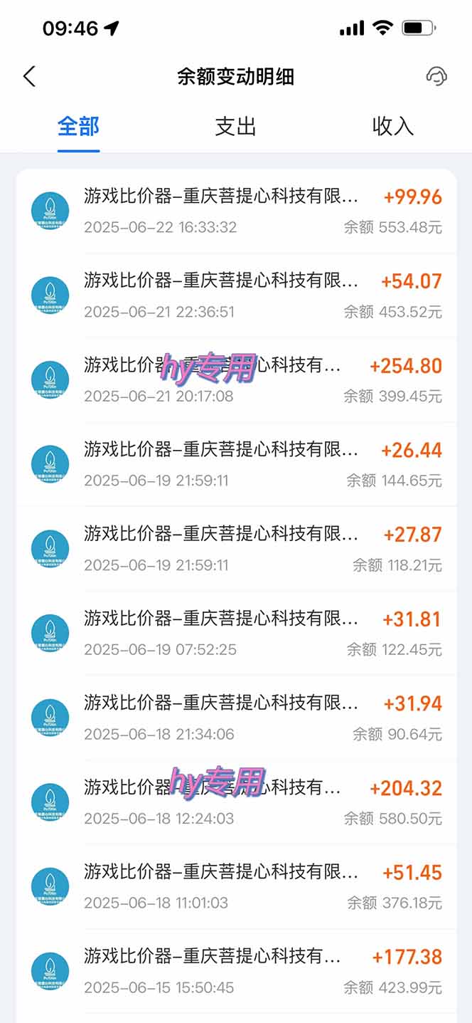 图片[1]-游戏全自动搬砖项目，日入千元 ，可批量矩阵无限放大-快名资源网
