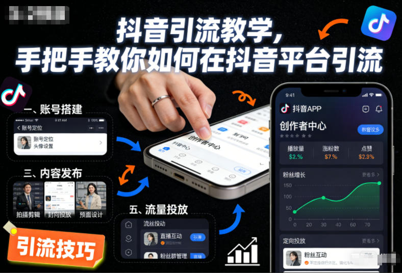 抖音引流教学，手把手教你如何在抖音平台引流-青虫资源网