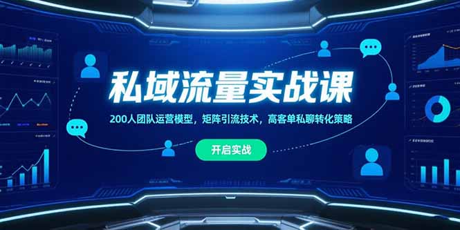 私域流量实战课，200人团队运营模型，矩阵引流技术，高客单私聊转化策略-快名资源网