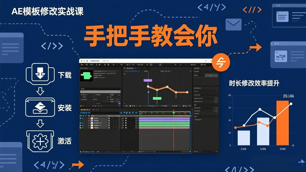 AE模板修改实战课从0到1，软件安装插件缺失跟踪时长修改全流程手把手教会你-快名资源网