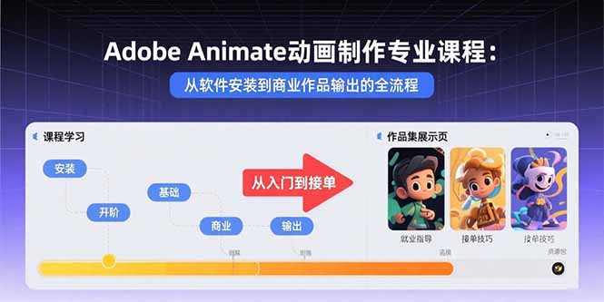 Adobe Animate动画制作专业课程：从软件安装到商业作品输出的全流程-快名资源网