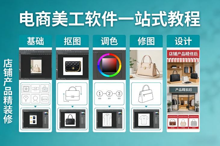 电商美工软件一站式教程，基础/抠图/调色/修图/设计，店铺产品精装修-快名资源网