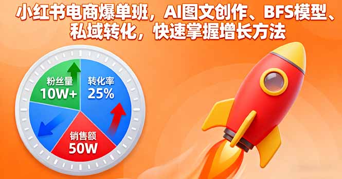 小红书电商爆单班，AI图文创作、BFS模型、私域转化，快速掌握增长方法-快名资源网