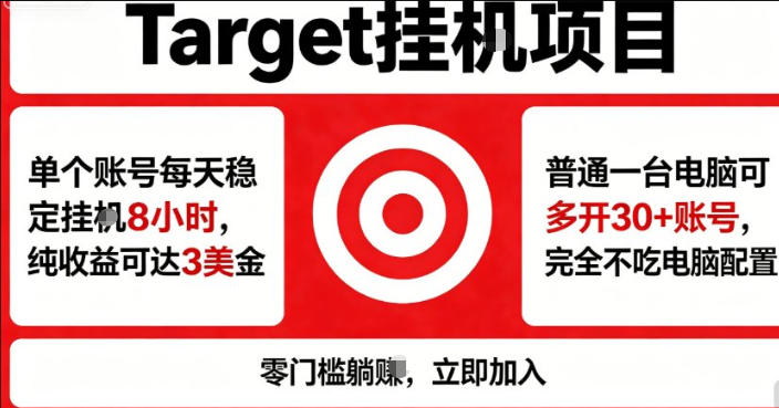 海外平台Target商品浏览曝光，24小时运行无需人工值守，日收益100美刀+电脑可多开【揭秘】-快名资源网