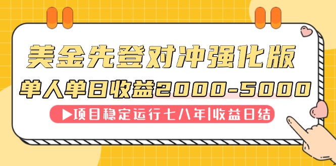连续8年创单日收入NO.1项目，日收益2000-5000-快名资源网