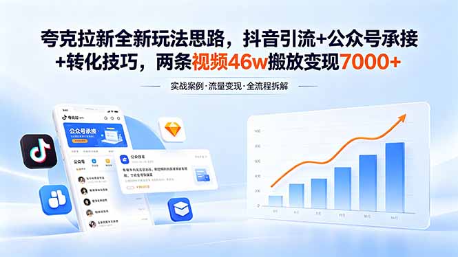 夸克拉新全新玩法思路，抖音引流+公众号承接+转化技巧，两条视频46w搬放 变现7000+-快名资源网