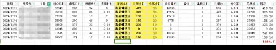 图片[1]-微信无人直播，长期可做收益稳定，坚持做平均单号每日150+-快名资源网