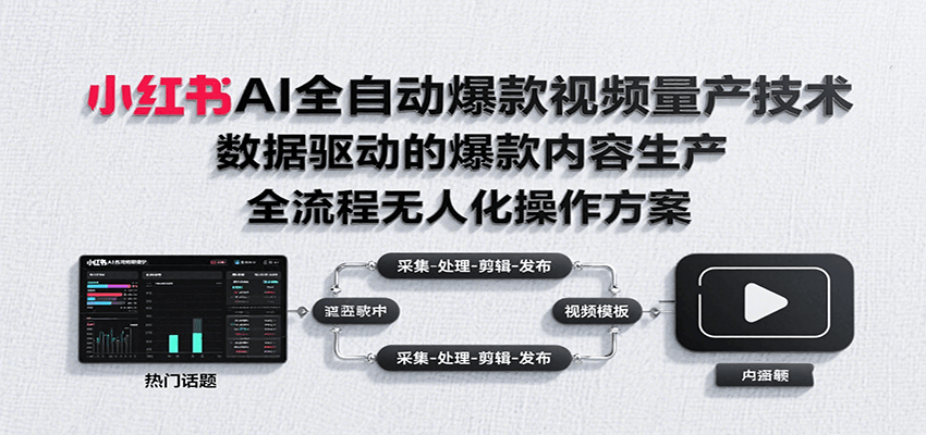 小红书AI全自动爆款视频量产技术，数据采集、素材处理到AI剪辑全流程自动化操作-快名资源网