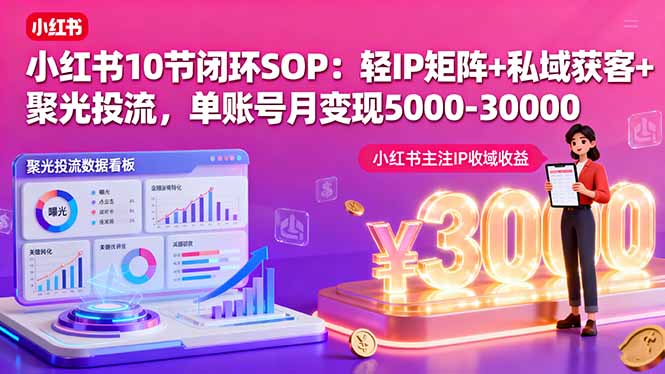 小红书10节闭环SOP：轻IP矩阵+私域获客+聚光投流，单账号月变现5000-30000-快名资源网