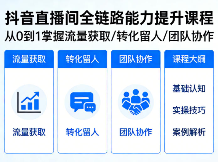 抖音直播间浓缩版视频课程，从0到1掌握直播间流量获取、转化留人、团队协作的全链路能力-快名资源网