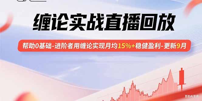缠论实战直播回放：帮助0基础-进阶者用缠论实现月均15%+稳健盈利-更新9月-快名资源网