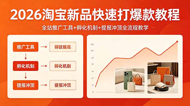 2026淘宝新品快速打爆款教程，全站推广工具+孵化机制+提报冲顶全流程教学-快名资源网
