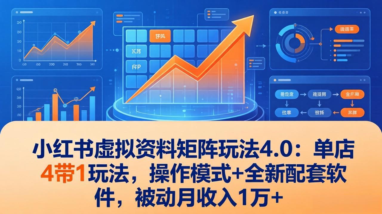 小红书虚拟资料矩阵玩法4.0：单店4带1玩法，操作模式+全新配套软件，被动月收入1万+-快名资源网