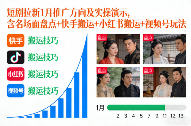 短剧拉新1月推广方向及实操演示，含名场面盘点+快手搬运+小红书搬运+视频号玩法-快名资源网