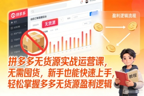 拼多多无货源实战运营课，无需囤货，新手也能快速上手，轻松掌握多多无货源盈利逻辑-快名资源网