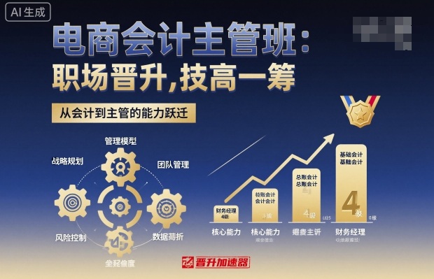 电商会计主管班，职场晋升，技高一筹-快名资源网