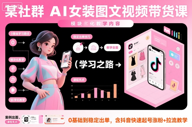 某社群AI女装图文视频带货课，教学全面，0基础到稳定出单，含抖音快速起号涨粉+拉流教学-快名资源网