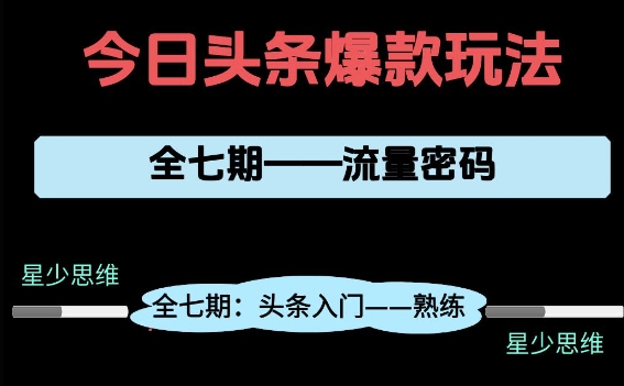 头条系列全七期项目拆解，全是干货，新手从0-1必经过程，99的人会踩的坑-青虫资源网