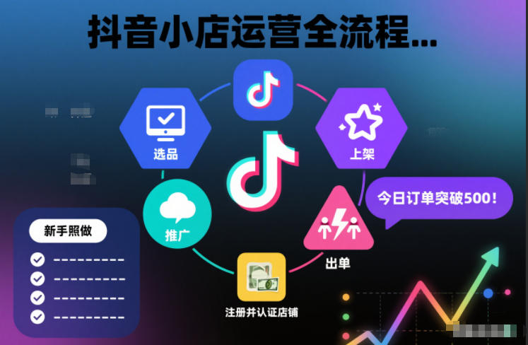 抖音小店运营全流程，从开通到运营，快速出单起店，新手照做就行-快名资源网