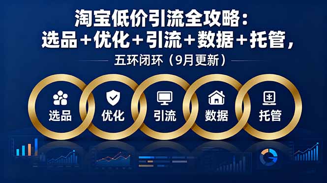 淘宝低价引流全攻略：选品＋优化＋引流＋数据＋托管，五环闭环(9月更新-青虫资源网