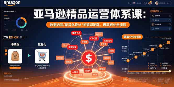亚马逊精品运营体系课：数据选品/差异化设计/关键词矩阵，爆款孵化全流程-快名资源网