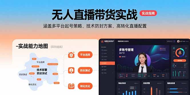 无人直播带货实战，涵盖多平台起号策略、技术防封方案、高转化直播配置-快名资源网