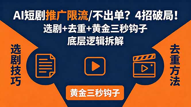 AI短剧推广总被限流、不出单？4招选剧+去重技巧+黄金三秒钩子，手把手拆解底层逻辑-快名资源网