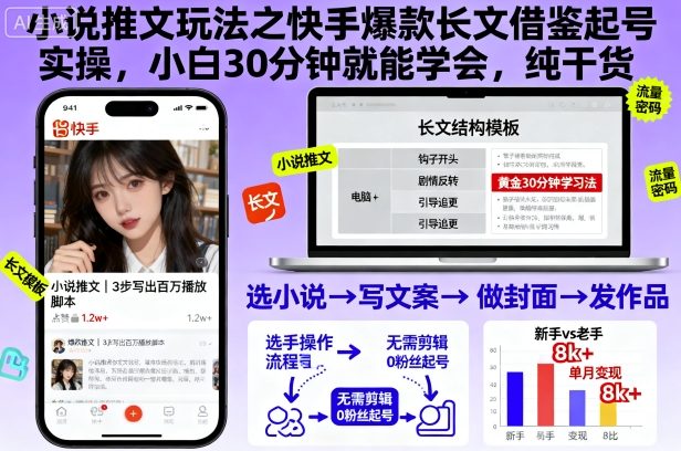 小说推文玩法之快手爆款长文借鉴起号实操，小白30分钟就能学会，纯干货-快名资源网