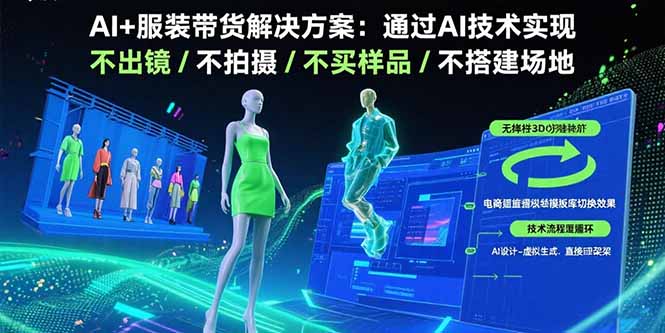 AI+服装带货解决方案：通过AI技术实现 不出镜/不拍摄/不买样品/不搭建场地-快名资源网